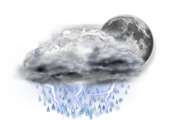 Nuboso con tormenta y lluvia escasa