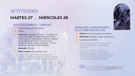 Día Mundial del Turismo 2022 - Actividades